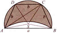 Slika 2: Hipokratova luna, ki jo dobimo, če očrtanemu krogu enakokrakega trapeza odrežemo krog, katerega lok nad stranico AB je podoben loku nad stranico DC.