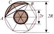 Slika 4: Kvadratura ene lune in kroga skupaj