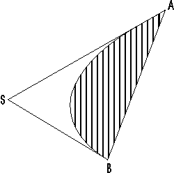Arhimedov trikotnik
