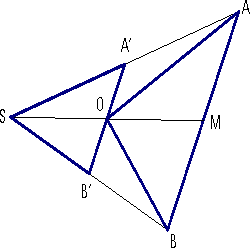 Razdelitev Arhimedovega trikotnika