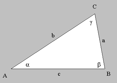 [Trikotnik]