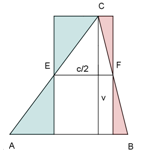 ploščina poljubnega trikotnika 4